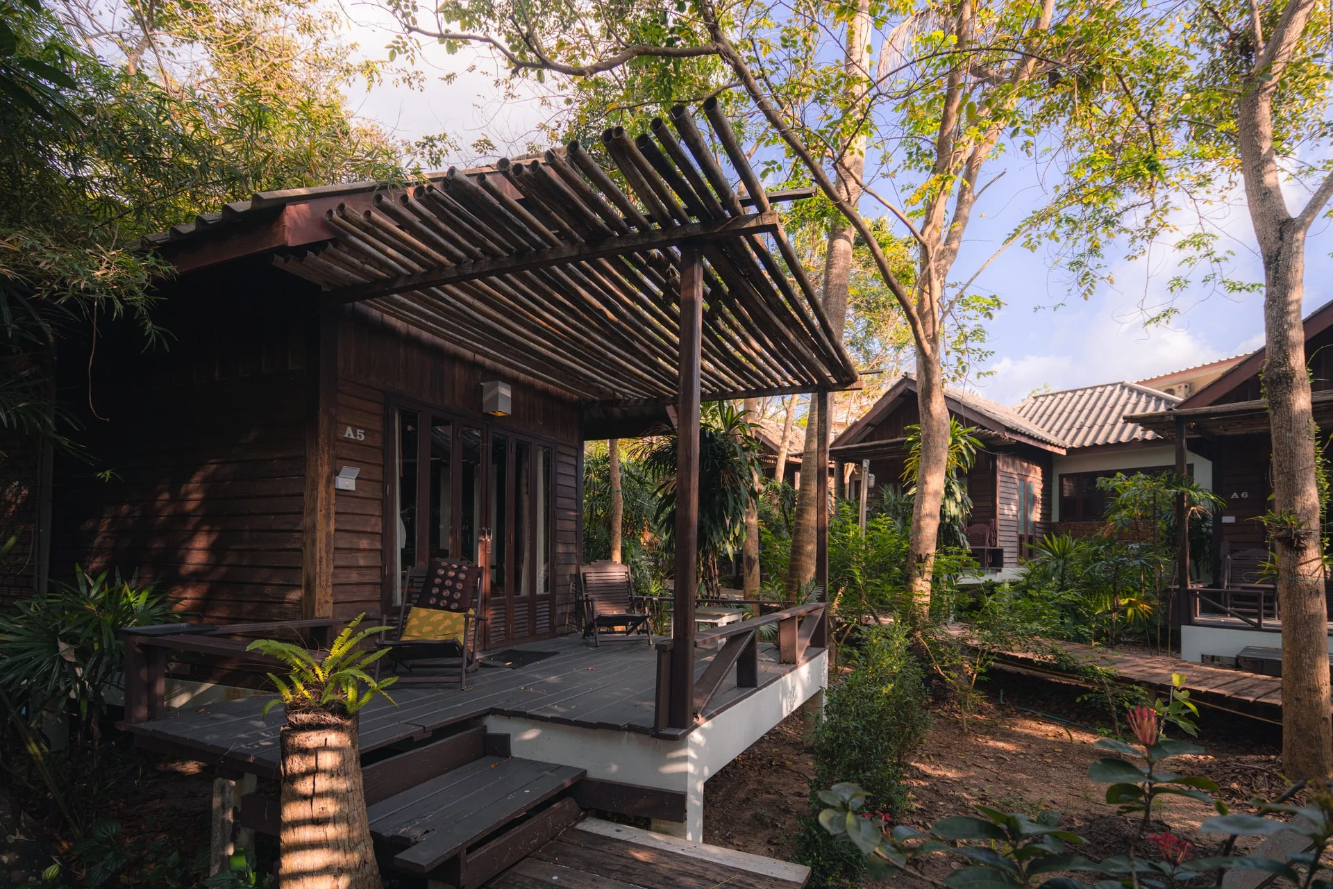 What is a Boutique Hotel?